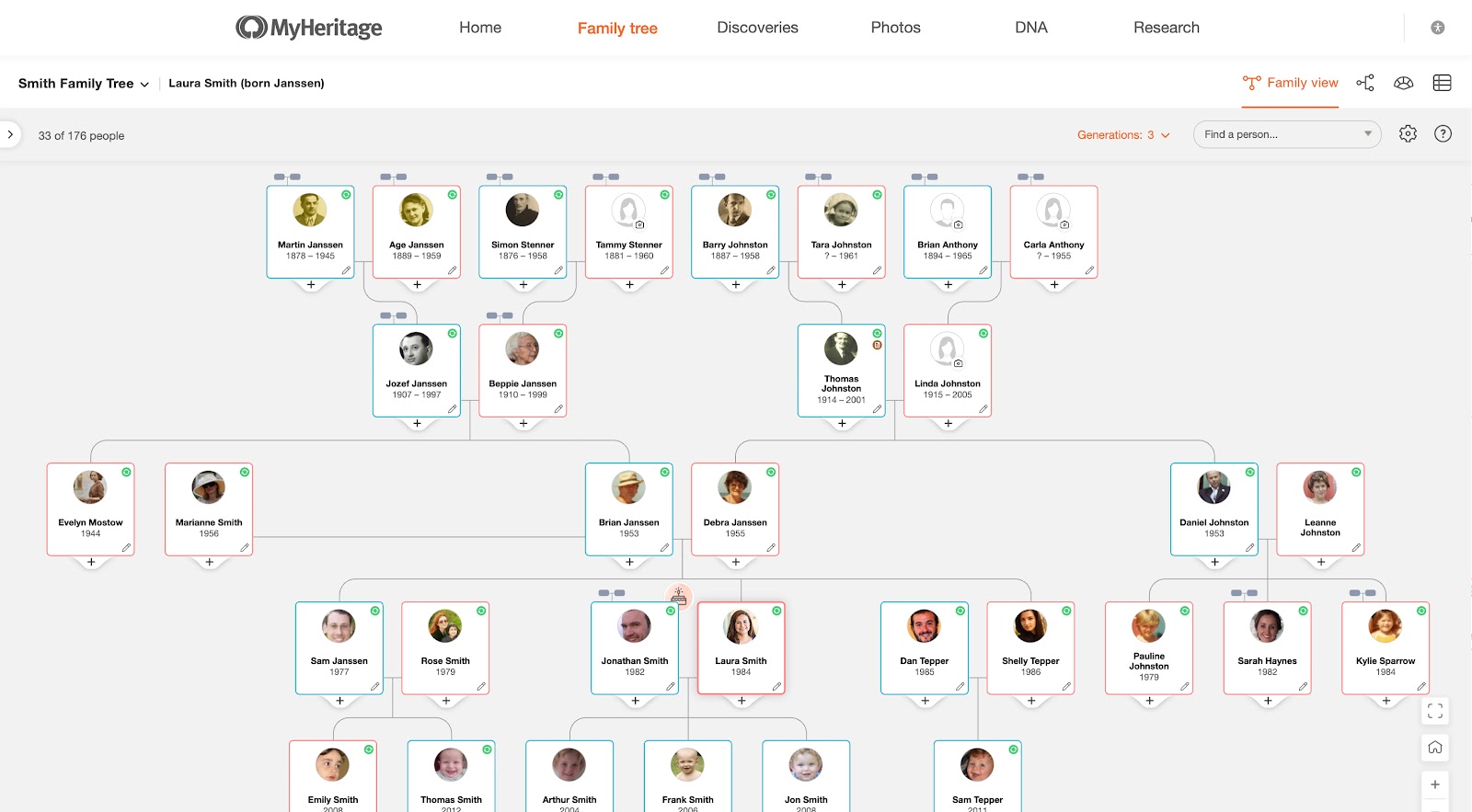 Family tree on the MyHeritage website