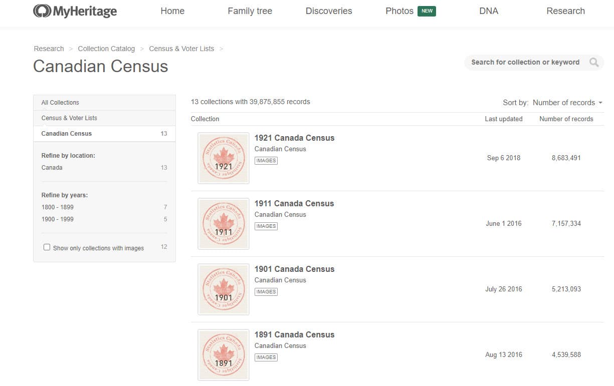 Canadian censuses on MyHeritage