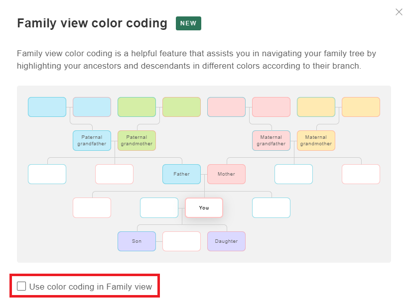 Enabling color coding for Family view